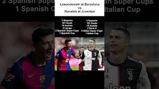 What a coincidence between Ronaldo and Lewa 