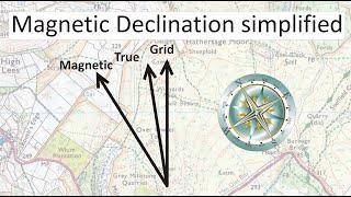 Magnetic Declination (very) simplified