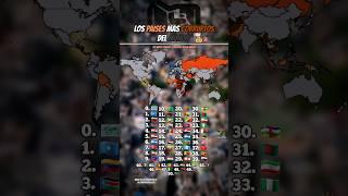 Los paises MAS CORRUPTOS del mundo #ranking #paises #corrupcíon #top #geography #geopolitics #fyp