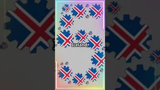 5 Things That Only Make Sense in Iceland  (You Won’t Believe)