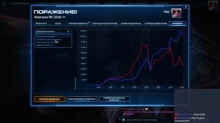 Starcraft 2 :  Рандом в деле