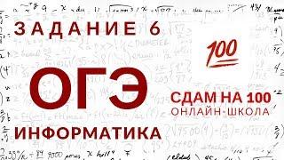 ОГЭ по информатике. Задание 6. Исполнитель Чертежник.