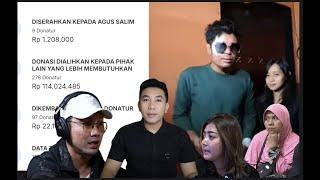 WADUH !! DONASI KE AGUS CUMA SEJUTAAN, PADAHAL YG TELAH TERPAKAI 200 JUTAAN ??