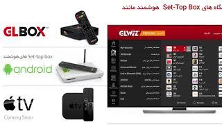 GLWIZ for TVs Set up box