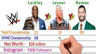 Bobby Lashley Vs Brock Lesnar Vs Roman Reigns Comparison - Bio2oons