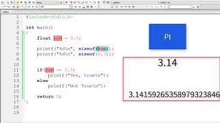 Comparing Floating Point Variable With a Value In C Programming