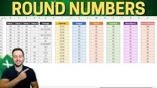 How to Round Numbers in Excel with Functions | Rounding Multiple, Rounding Up, Down, Integers etc