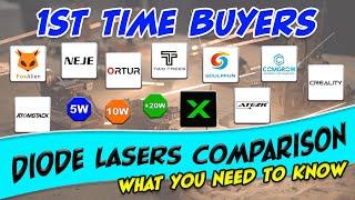 Watch This BEFORE you Buy a Desktop Diode Laser!