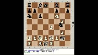 Carp 2.0 vs Stockfish 230329 | GrandWonders Chess R5, 230401 Philippines