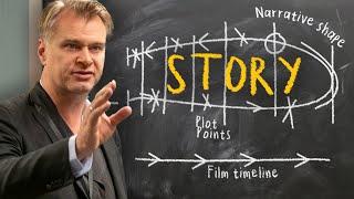 Plot, Story, and Narrative Are NOT The Same Things