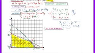 Part 1: Linear Programming