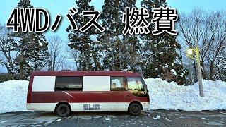 ４wdローザの燃費と雪遊びin牧歌の里