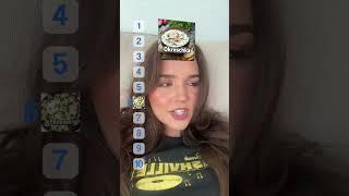 Ranking Russian food ️ / Eva Miller TikTok #evamiller #tiktok #shorts #trending #ytshorts #short