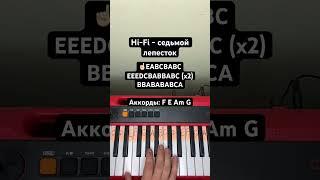 Hi-Fi седьмой лепесток на пианино. #howtoplay #pianotutorial