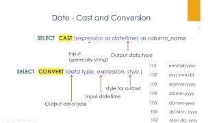 SQL - DateTime Functions & Conversions (DATEADD, DATEDIFF, DATEPART etc.)   Lesson 10