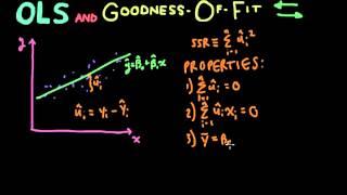 Econometrics // Lecture 3: OLS and Goodness-Of-Fit (R-Squared)