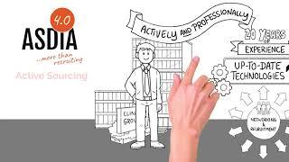 Erklaervideo ASDiA (Englisch)