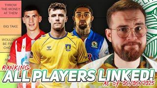 RANKING EVERY PLAYER THAT'S BEEN LINKED WITH CELTIC SO FAR IN THIS WINDOW! | Tier List