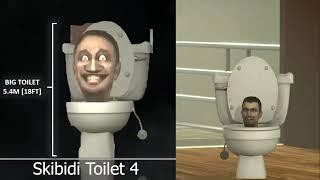 Skibidi Toilet 1 28 ALL Seasons   Skibidi Toilet Characters Size Comparison