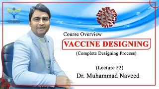 Vaccine Designing | Complete Designing Process Overview | COVID-19 |Lecture 52 | Dr. Muhammad Naveed