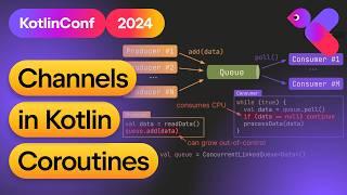 Channels in Kotlin Coroutines | Nikita Koval