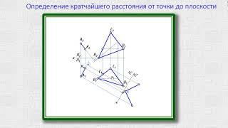 Лекция #9