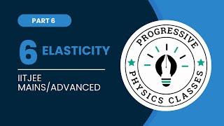 ELASTICITY 6, #jee2025 #jeeadvanced #physics #jeemains