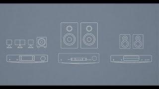 A Beginners Guide to Hi-Fi – What Makes a Hi-Fi System? | Cambridge Audio