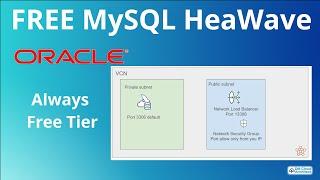 Oracle Cloud - Setup Free MySQL Service with HeatWave