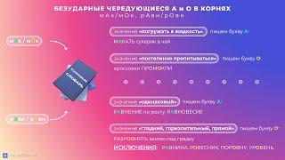 Безударные чередующиеся А и О в корнях МАК/МОК и РАВН/РОВН. Вариант 2