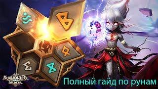 Гайд по рунам. Какие руны оставлять, какие продавать? Summoners War с нуля. Часть 3