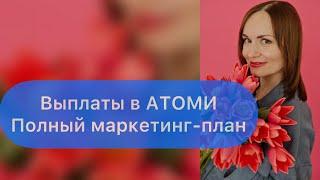 Выплаты в АТОМИ. Подробный маркетинг-план