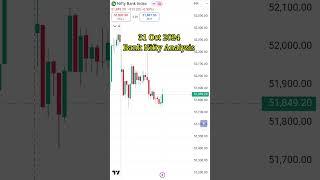 31 October bank nifty prediction for tomorrow | Bank nifty 31 october | 31 Oct share market