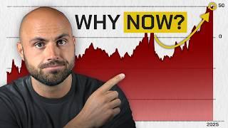 Investors Are Betting on a U.S. Default - Here’s Why