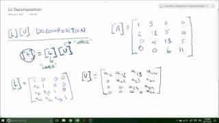 LU Decomposition using Gaussian Elimination  - Applied Numerical Methods