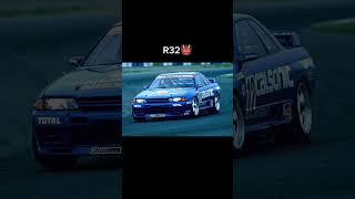 HISTORY OF GT-R| #cars #gtr #automobile #nissan #r35gtr #r31 SUBSCRIBE TO @THE_CAR_GUY.