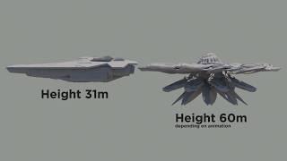 Elite Dangerous - Thargoid Ship Scale