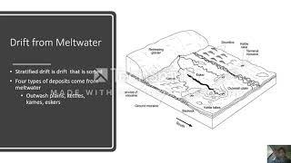 Glacial Deposition