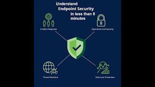 Endpoint security tutorial  | Understand endpoint security in less than 8 minutes