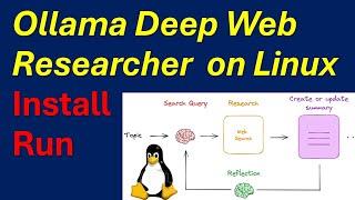 Ollama Deep Researcher on Linux Ubuntu: Install and Run Locally - Control Theory + LLMs