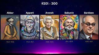 365 Influential People - #201-300: Akbar, Appert, Arendt, Bakunin, Bardeen