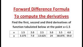 Newton forward difference formula to compute the derivative l  Newton's Forward Formula Derivatives