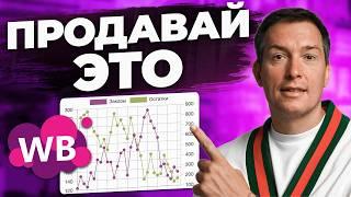 Эти 13 товаров приносят от 1 000 0000 ЧИСТОЙ ПРИБЫЛИ на Вайлдберриз!