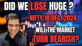 18 th DEC | NIFTY, SENSEX & BANKNIFTY | DAILY & 15 MIN CHARTS ANALYSIS  - ONLY PRICE ACTION LOGICS