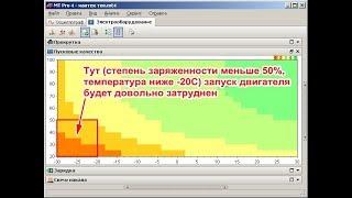 Что такое ток холодной прокрутки