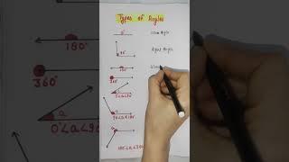 Angles | Types of Angles | #maths #mathstricks #typesofangles #fammathszone