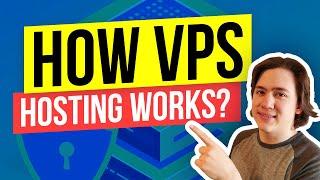 How VPS Hosting Works + Recommendation 