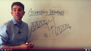 How to Trade the Ascending or Rising Wedge Chart Pattern 