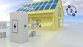 The Advantages of SolarEdge Batteries | Australia