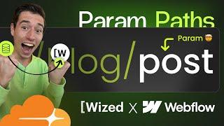 CMSish - The Webflow CMS Alternative using Wized / Param Paths (Open Source / Free)